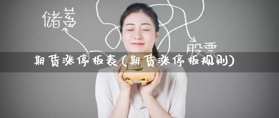 期货涨停板表(期货涨停板规则)_https://www.zzcnk.com_期货百科_第1张
