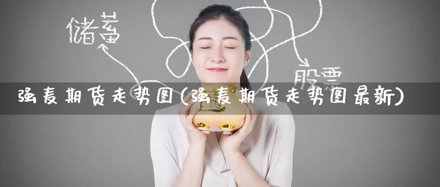 强麦期货走势图(强麦期货走势图最新)_https://www.zzcnk.com_纳指期货_第1张