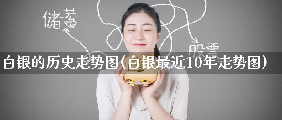 白银的历史走势图(白银最近10年走势图)_https://www.zzcnk.com_纳指期货_第1张