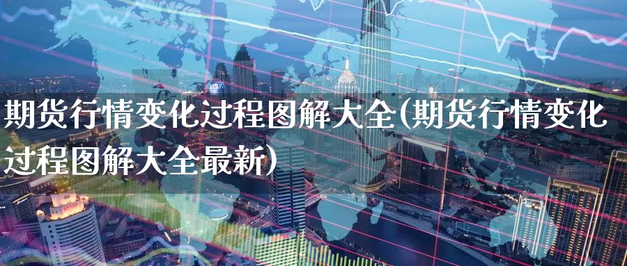 期货行情变化过程图解大全(期货行情变化过程图解大全最新)_恒生指数_第1张_国际期货直播室 期货行情变化过程图解大全(期货行情变化过程图解大全最新)_https://www.zzcnk.com_恒生指数_第1张