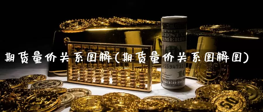 期货量价关系图解(期货量价关系图解图)_https://www.zzcnk.com_股指期货_第1张