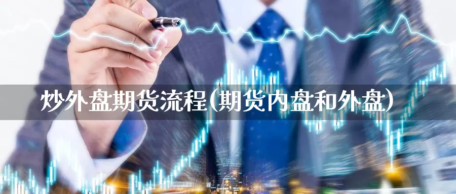 炒外盘期货流程(期货内盘和外盘)_https://www.zzcnk.com_期货直播_第1张